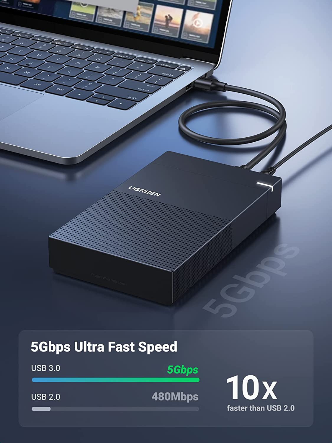 UGREEN External Hard Drive Enc - đánh giá và giá Ssd Hard Drive