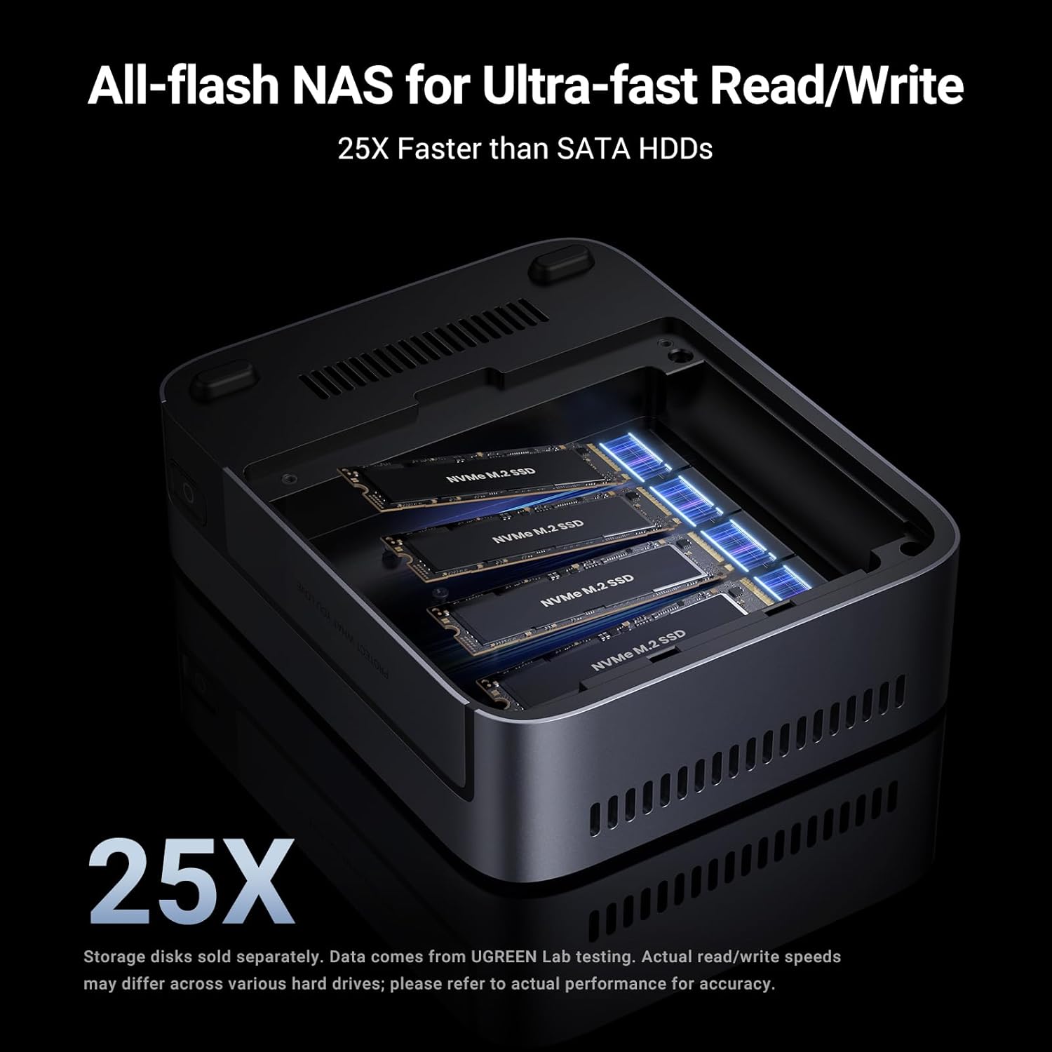 UGREEN NASync DXP480T Plus 4-B - đánh giá và giá Nvme Ssd