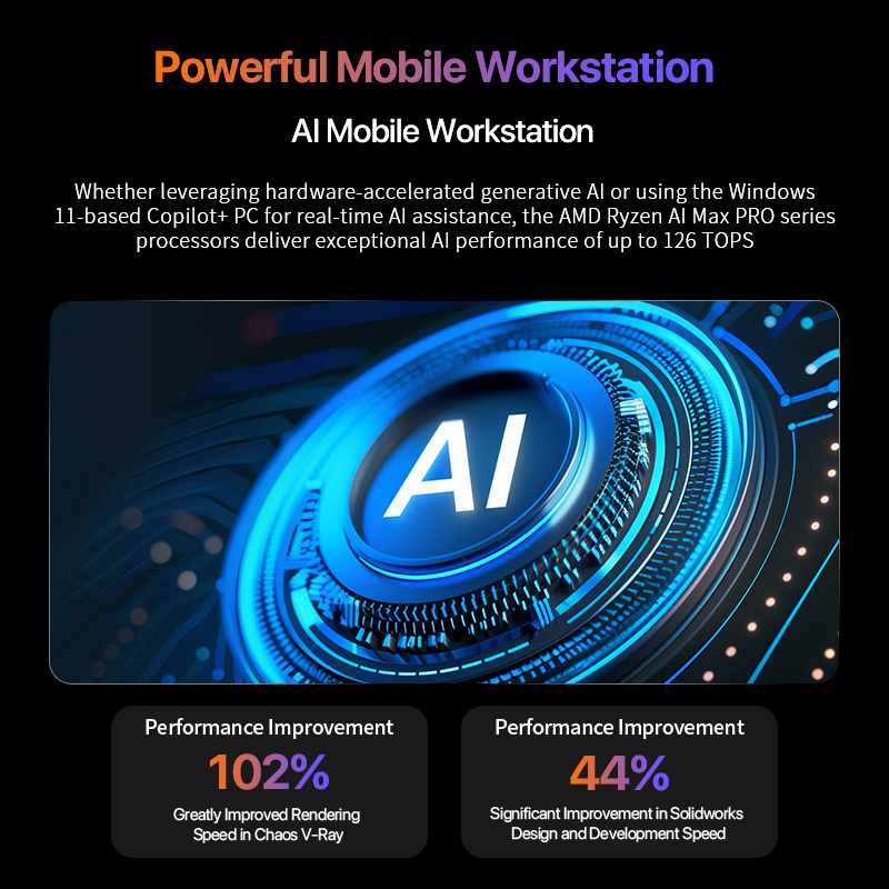 OpenClaw Ryzen AI Max+ 395 Min - đánh giá và giá Ssd 2Tb