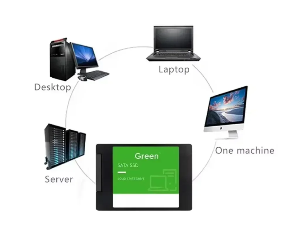 2026 Original New SATA3 SSD 50 - đánh giá và giá Ssd 500Gb
